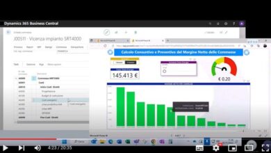 Photo of Gestione commessa: soluzioni ERP complete per snellire il lavoro nelle PMI manifatturiere