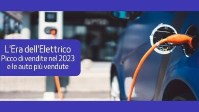 Photo of L’era dell’elettrico: picco di vendite