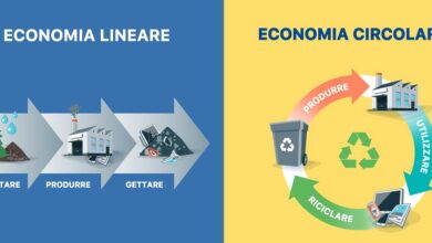 Photo of ECONOMIA CIRCOLARE O NO