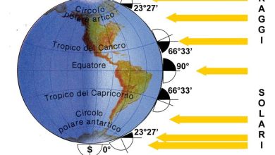 Photo of Per saperne di più: Il fenomeno dell’Equinozio di primavera