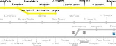 Photo of Linea ferroviaria EAV Napoli–Baiano: i Sindaci dicono NO alla chiusura anticipata