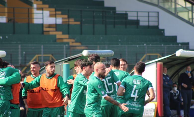 Photo of Avellino\ Cambia la location del ritiro pre-campionato: sarà Roccaraso