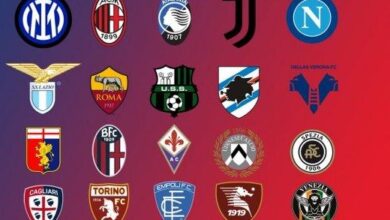 Photo of Serie A\ Le panchine di A iniziano a popolarsi con i primi nomi: l’elenco squadra per squadra