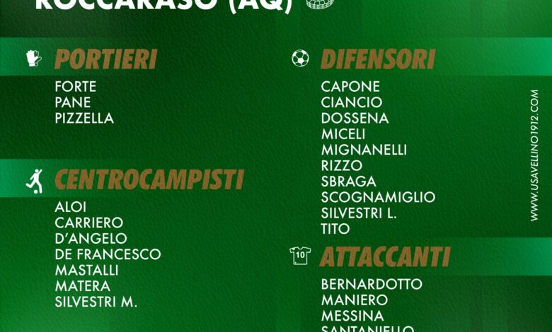 Photo of Avellino: l’elenco dei convocati per il ritiro di Roccaraso